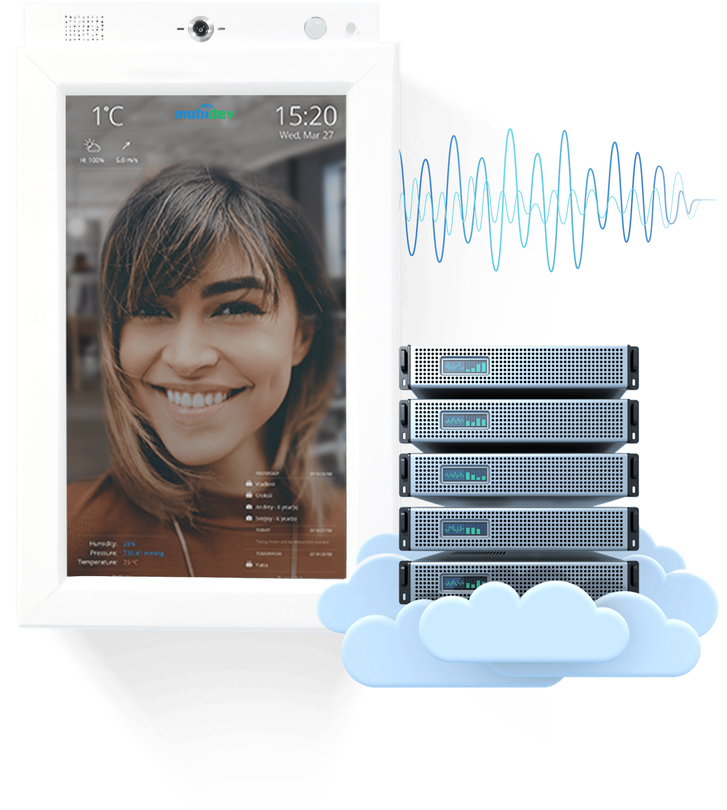 Smart Mirror With Alexa And AWS IoT