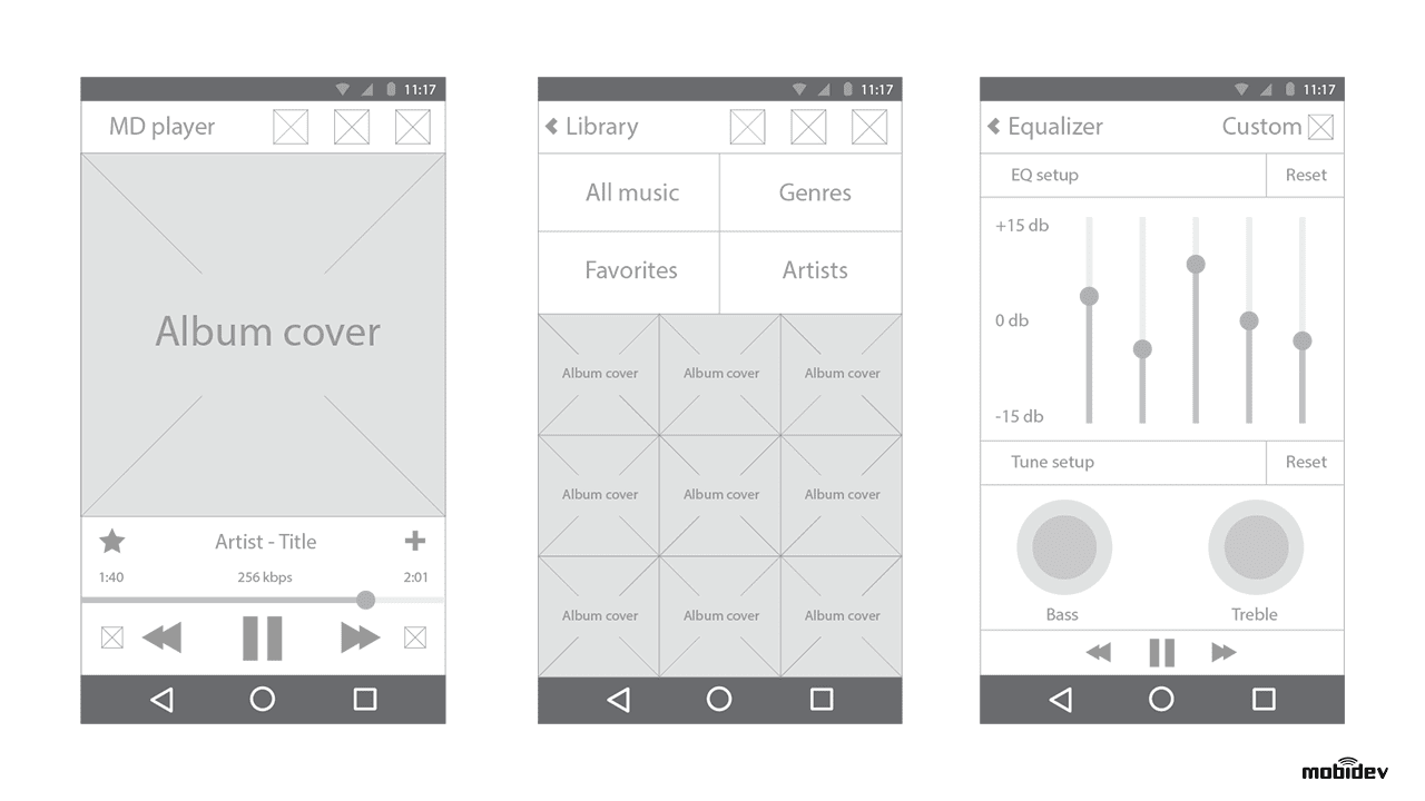 Wireframing stage of UI/UX design process